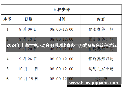 2024年上海学生运动会羽毛球比赛参与方式及报名流程详解