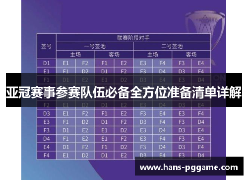 亚冠赛事参赛队伍必备全方位准备清单详解