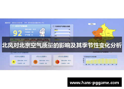 北风对北京空气质量的影响及其季节性变化分析