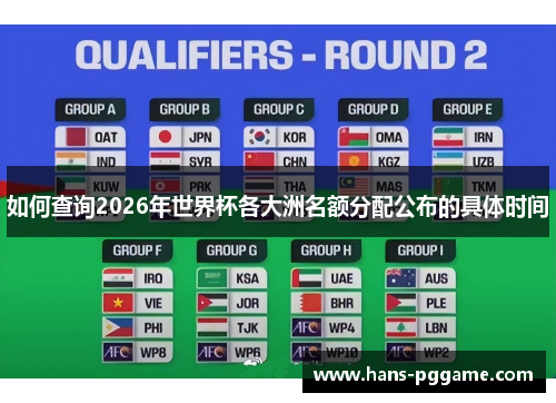 如何查询2026年世界杯各大洲名额分配公布的具体时间