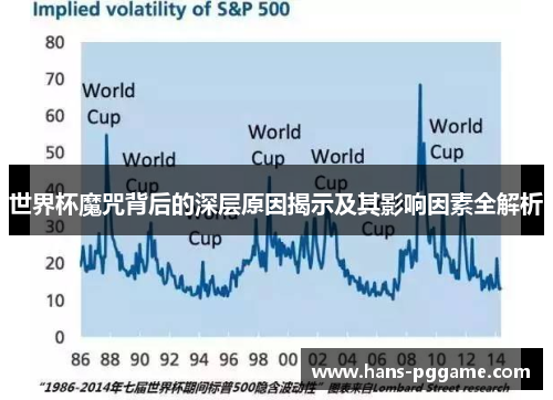 世界杯魔咒背后的深层原因揭示及其影响因素全解析