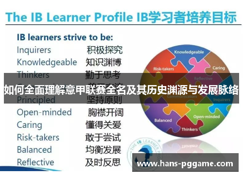 如何全面理解意甲联赛全名及其历史渊源与发展脉络