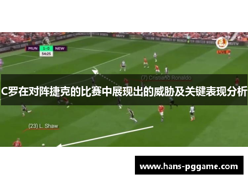 C罗在对阵捷克的比赛中展现出的威胁及关键表现分析