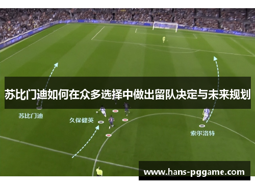 苏比门迪如何在众多选择中做出留队决定与未来规划