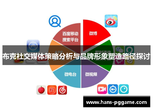 布克社交媒体策略分析与品牌形象塑造路径探讨 布克社交媒体策略分析与品牌形象塑造路径探讨